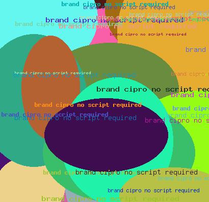 Brand Cipro No Script Required
