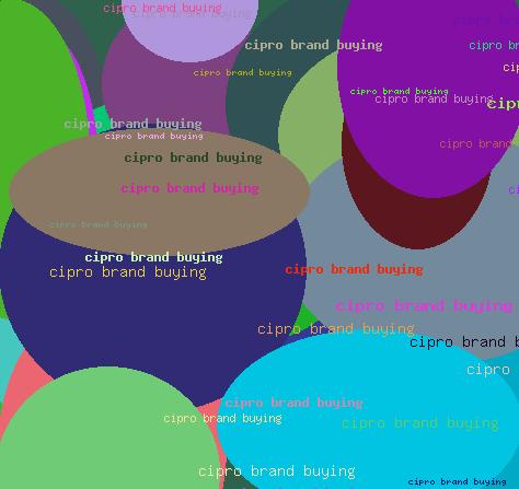 Cipro Brand Buying
