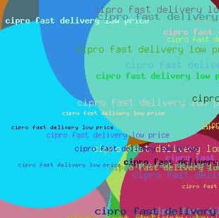 Cipro Fast Delivery Low Price