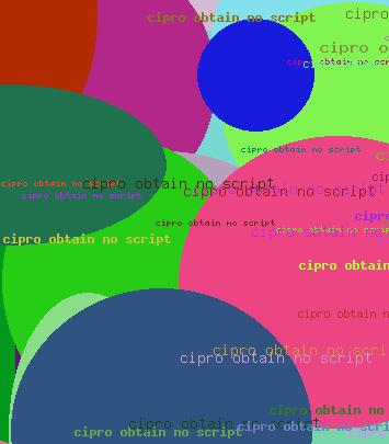 Cipro obtain no script