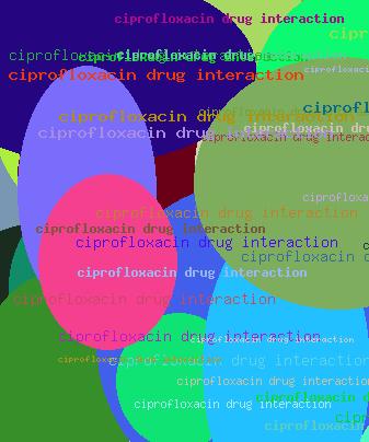ciprofloxacin drug interaction