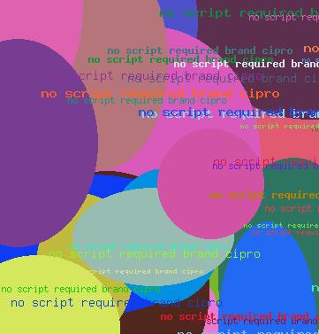 no script required brand cipro